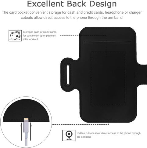 JEMACHE Cell Phone Running Armband for iPhone 15 Pro Max, 15 14 13 12 11, Samsung Galaxy S24 S23 S22 Ultra, Plus, G Buckle Workouts Arm Band Bag (S, Black) in Kuwait