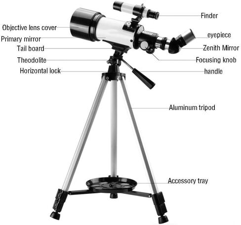 Telescope rebractors 70mm erperture 400mm Mount Astronomical Repracting Telescope for Kids and Beginners Travel Travel With Tripod (Color: Package A) (Package B) in Kuwait