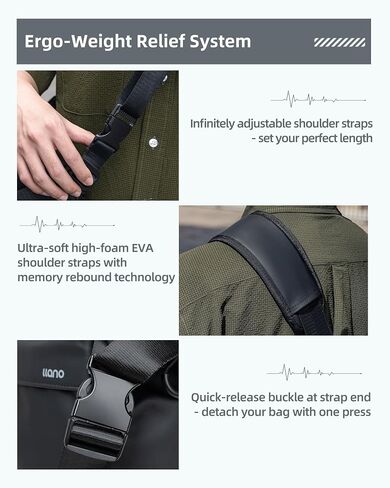 llano Camera Sling Bag for Photographers, DSLR Shoulder Bag Small, Compact Crossbody Camera Case with Adjustable Strap for Canon Nikon Sony Mirrorless, Fits 1 Camera 2 Lenses Accessories in Saudi Arabia