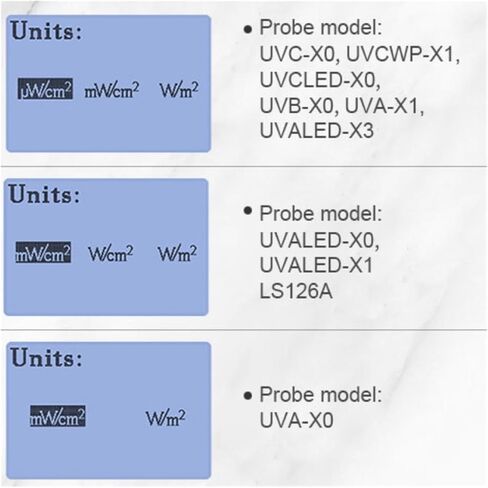 Roroll Light Meter ، UVA UVB Meter UV Nadiometer Lighting Impiance LS125 قياس الأشعة فوق البنفسجية مع تصميم سهل الاستخدام (UVA-X0) in Kuwait