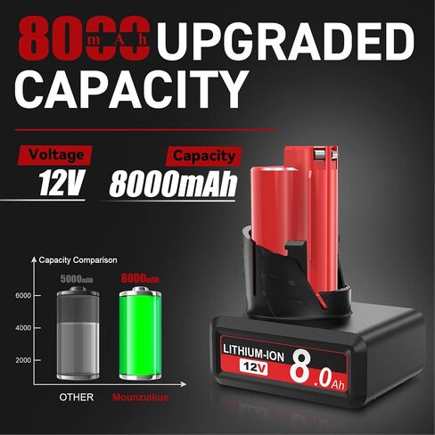 2Pack 8.0Ah Replacement for Milwaukee M12 Battery Lithium Compatible with Milwaukee 12V Battety 48-11-2401 48-11-2460 48-11-2402 48-11-2412 48-11-2411 48-11-2420 48-11-2410 48-11-2430 48-11-2440 in Saudi Arabia