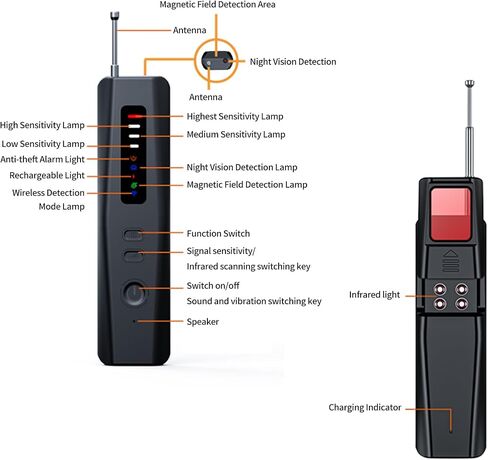 Hidden Camera Detector - 2025 Portable Camera Detector, Hidden Device GPS Detector, Bug Detector, Magnetic Field Camera Detector Privacy Protection Tool for Home, Office, Hotel and Travel Security-T09 in Saudi Arabia