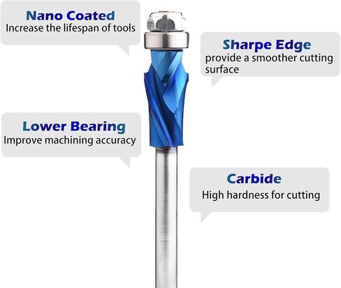 VIC023 Carbide Compression Compression Flush Flush Trim Bit 1/4 Shank 1/2 بوصة قطع DIA ، بت من النماذج من النمط الحامل السفلي لتتخلي عن تجديد الأعمال الخشبية (1/4 "S*1/2" D*1 "CL*3-1/8" OVL) in Saudi Arabia
