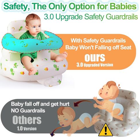 Upgraded Inflatable Baby Seat with Safety Guardrails, Thicker Sit Me Up Floor Seat for Baby Chair Sit Me Up, Blow Up Baby Chair Learning to Sit Built in Air Pump Infant Floor Chair for Babies 3-36 mth in Saudi Arabia