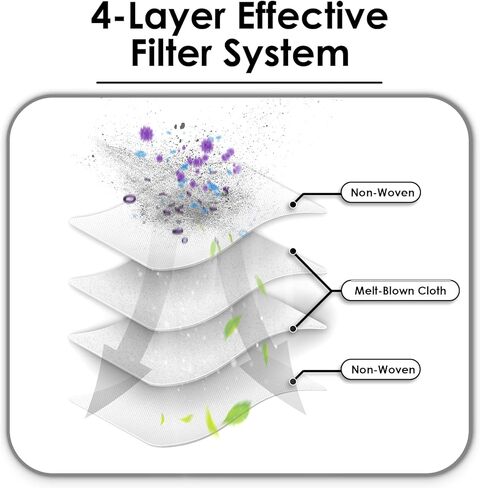 (3 Pack) S8 MaxV Ultra Replacement HEPA Filters for Roborock S8 MaxV Ultra, S8 Max Ultra Robot Vacuum, Replacement Parts, Filters Accessories Kit, Vacuum Filter, Upright Filters, Canister Filter in Kuwait