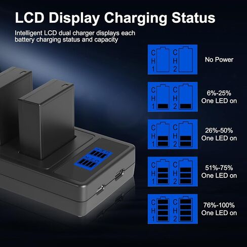 NP-W126 2 Pack Battery Dual-Slot Fast Charger 1300 mAh and Charger for Fujifilm XM5, X100VI, X100V, XS10, XT30, XT30 II, XT20, XE4, A5, Type-C and Micro-USB Input (NP-W126) in Kuwait
