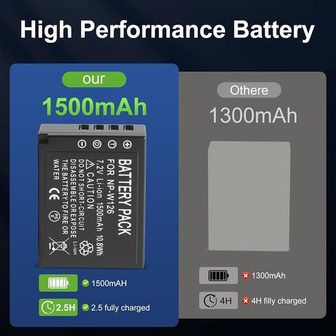 NP-W126 2 Pack Battery Dual-Slot Fast Charger 1300 mAh and Charger for Fujifilm XM5, X100VI, X100V, XS10, XT30, XT30 II, XT20, XE4, A5, Type-C and Micro-USB Input (NP-W126) in Kuwait