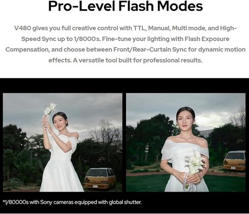 Godox V480 F V480-F TTL Flash for Fuji Cameras, GN50 1/8000 HSS, 650 Full Power Flash, 1.7s Recycle Time, 2.4G Wireless, Built-in Modeling Light, 7.2V/2200mAh Li-ion Battery Touchscreen Speedlight in Saudi Arabia