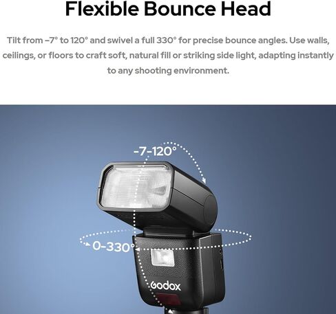 Godox V480 F V480-F TTL Flash for Fuji Cameras, GN50 1/8000 HSS, 650 Full Power Flash, 1.7s Recycle Time, 2.4G Wireless, Built-in Modeling Light, 7.2V/2200mAh Li-ion Battery Touchscreen Speedlight in Saudi Arabia