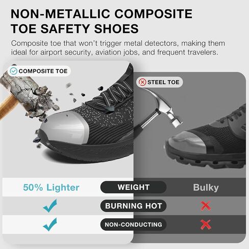 SPIEZ Slip-On Safety Shoes for Men & Women - Non-Steel Composite Toe, Fashion Sneaker Design, Hands-Free Convenience, All-Day Protection, US 5.5-13.5 in Saudi Arabia