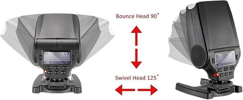 Mini TTL Speedlite Flash Automatic Flash Compatible with Sony Alpha a6600 in Saudi Arabia