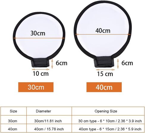 موزع فلاش قابل للطي ، Mini Round Round Deaut Dish Flash Diffuser Softbox (40 سم) in Kuwait