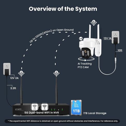 XMARTO 10X Zoom Security Camera, 2K HD 24/7 Recording Security Camera System with Auto Tracking, Wireless PTZ Home Security System for Indoor Outdoor Surveillance, Motion Detection, 2-Way Audio in Saudi Arabia