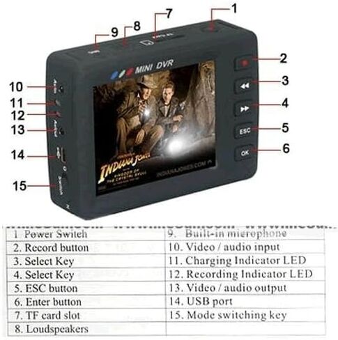 Angel Eye Mini DVR 2.5" TFT High Definition Pinhole Button Camera w/ motion dectector Cam in Saudi Arabia