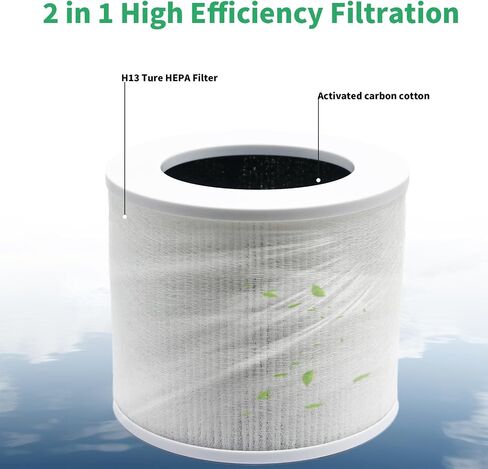Premium Core 300 Replacement Filter for LEVOIT Core 300, Core 300S, Core P350, Core300-P,Core300-RF Air Purifier. 3-in-1 H13 Grade True HEPA Filter.2 Pack. in Saudi Arabia
