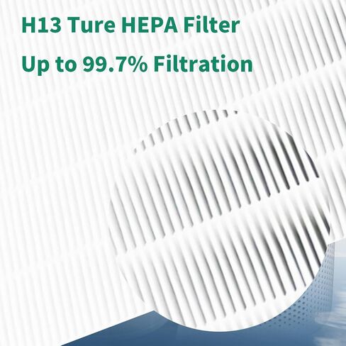 Premium Core 300 Replacement Filter for LEVOIT Core 300, Core 300S, Core P350, Core300-P,Core300-RF Air Purifier. 3-in-1 H13 Grade True HEPA Filter.2 Pack. in Saudi Arabia