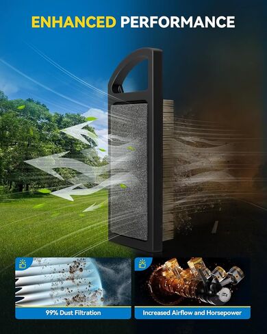 Philtop Air Filter 793569 793685 استبدال B&S 793569 4241 5415 ، John Deere GY21055 MIU11511 ؛ Husqvarna 793569 ، Craftsman 793569 ؛ أرينز 793569 ؛ Troy-Bilt 793569 ؛ MTD 793569 ، مرشح الهواء جزازة العشب in Saudi Arabia