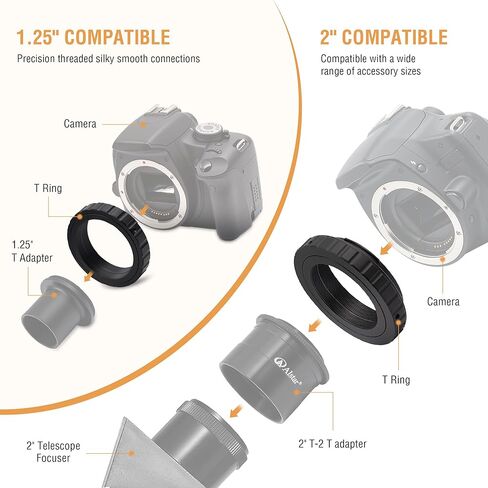 محول Alstar T Ring لجميع كاميرات Nikon SLR/DSLR - حزمة مع - 1.25 "محول كاميرا ثابتة in Saudi Arabia