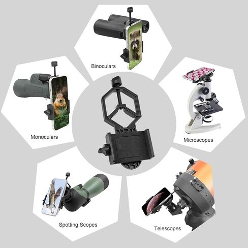 ALSTAR T RING محول لجميع كاميرات Canon EOS SLR/DSLR - حزمة مع - محول الهاتف الخليوي العالمي in Saudi Arabia