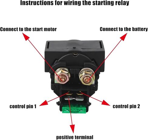 مرحلة التتابع المبتدئة ل CBR600 1987-1990 CBR1000 1987-1991 CB750SC 1982-1983 CB750 in Kuwait