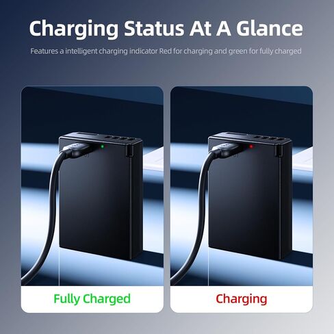 llano 2-Pack LP-E10 Batteries with USB-C Fast Charging for Canon EOS Rebel T7 T6 T5 T3 T100 Kiss X50 X70 EOS 2000D 4000D 1100D 1200D - Fully decoded,1140mAh Real Huge Capacity,Replacement Battery Pack in Saudi Arabia