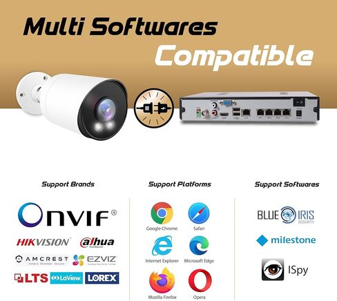 4MP POE IP BULLET CAMERA مع الصوت ، كاميرا IP لأمن IP مصنفة في الهواء الطلق ، IP66 مقاوم للماء ، 108 ° زاوية 2.8 مم (ليلة اللون) NDAA متوافقة in Kuwait