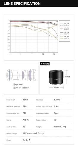 TTARTISAN AF 23MM F1.8 APS-C إطار لكاميرات Sony E Mount لـ Sony A5000 A5100 A6000 A6100 A6300 A6400 A6500 A6600 NEX-3 NEX-3N NEX-3R NEX-5T (أسود) in Kuwait