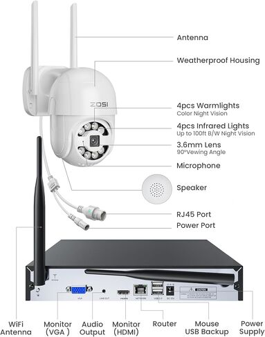 Zosi 8ch 2K WIFI WIFI Home Security Camera System ، 4 × C289 3MP 2K PAN/TILT WIFI كاميرا خارجية ، تتبع تلقائي ، رؤية ليلية ملونة ، الكشف البشري منظمة العفو الدولية ، إنذار صفارات الإنذار الأضواء ، الصوت في اتجاهين ، 500 جيجابايت HDD in Saudi Arabia