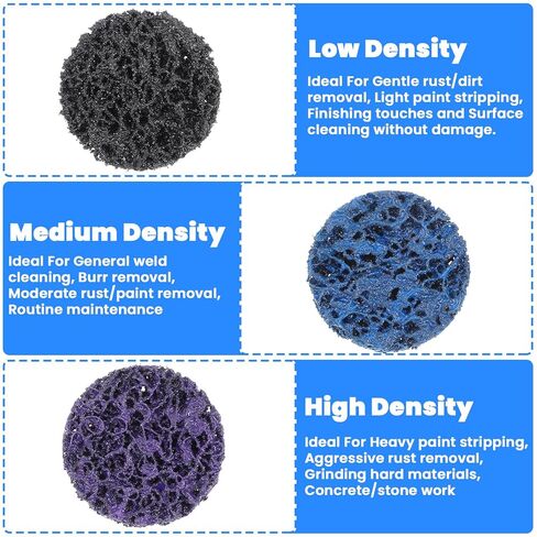 61 Pack Diamond Sanding Discs Set, 2 Inch Change Quickly Disc for Drill with 1/4" Holder Surface Conditioning Disc for Die Grinder Surface Prep Strip Cleans Welds Burr Finish Rust Paint Removal in Kuwait