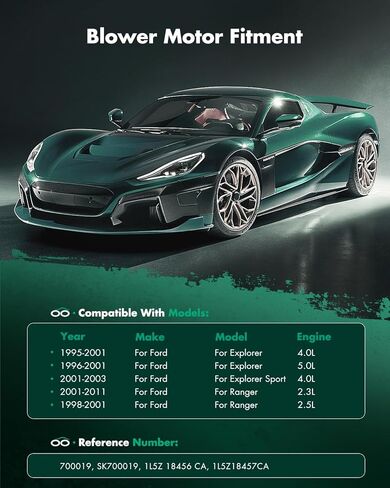 SCITOO Heater Blower Motor ABS Plastic for Ford w/Fan Motor fit for 1998-2011 for Ford for Ranger /2001-2005 for Ford Explorer Sport /1995-2001 for Ford Explorer /1997-2001 for Mercury Mountaineer in Kuwait