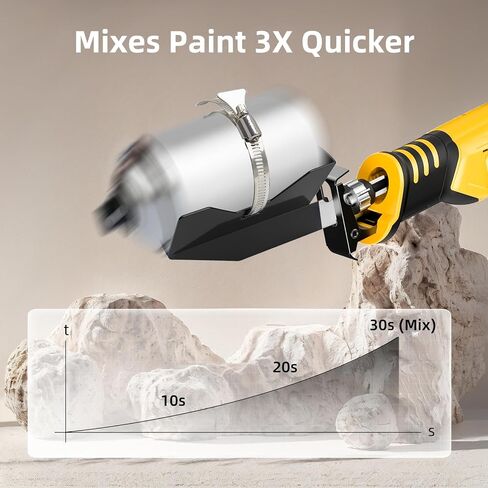 Paint Shaker for Reciprocating Saws, Spray Can Paint Mixer Fits 2" to 4" Cans Paint Shaker Machine for Painter Artist - Yellow in Saudi Arabia