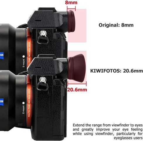 غطاء العدسة الخلفية للغطاء الخلفي من 5 عبوات و Soft Long FDA-EP18 Eyecup Eyepiece لـ Sony A7 A7II A7III A7R A7RII A7RIII A7R IV A7S A7S II A9 A9II Cameras in Kuwait