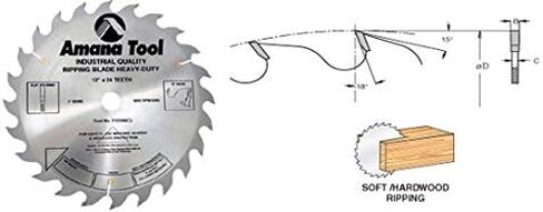 Amana Tool - 714280-30 Carbide Tipped Heavy-Duty Ripping 14" Dia x 28T', 18 Deg, 30M in Saudi Arabia