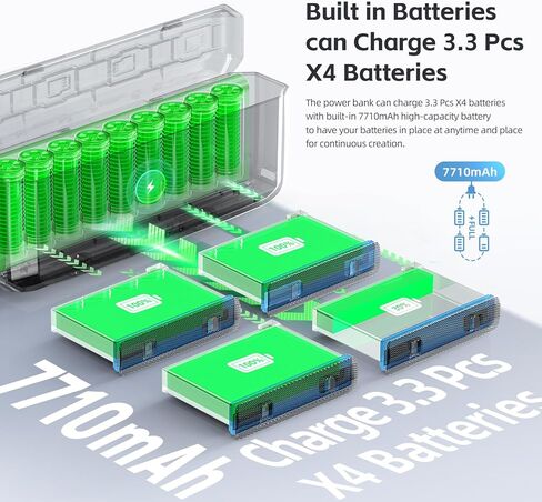 Amaimingji Insta 360 X4 Accessories Charger ، 7710mAh Prenived-In 20W Fast Charger Hub لبطارية Insta360 x4 ، ملحق سريع الشحن مع فتحات بطاقة Misro (بطارية غير متضمنة) in Kuwait