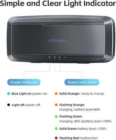 Amaimingji Insta 360 X4 Accessories Charger ، 7710mAh Prenived-In 20W Fast Charger Hub لبطارية Insta360 x4 ، ملحق سريع الشحن مع فتحات بطاقة Misro (بطارية غير متضمنة) in Kuwait