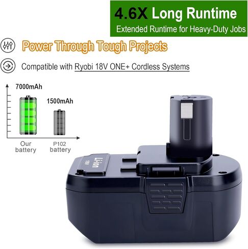 2-Pack Upgraded 7000mAh Replacement for Ryobi Battery 18V P108 P189 P190 P197 P107 P105 P102 PBP002 PBP003 PBP005, Compatible with Ryobi One Plus18V Weed Wacker Edger Blower Saw Drill Tools Battery in Kuwait