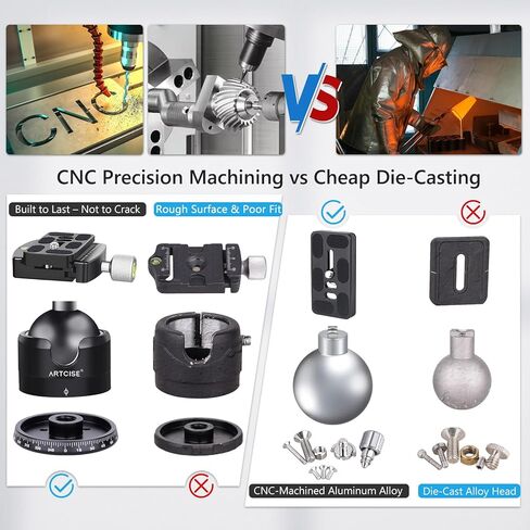 Artcise Low Profile Tripod Ball Head 56mm CNC CNC Aluminy Aluminy Arca-Swiss Panorama Heaft Duty Tripod for DSLR Camera Monopods Tripod Camcorder Max Mox Loading 88 Lbs/40kg in Kuwait