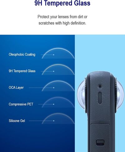 حارس العدسة الممتازة لعدسة Insta360 x5 【2pcs】+ واقي شاشة زجاجي مُفجر لشاشة Insta 360 x5 【2pcs】 ، 9h صلابة ، مضاد للسكس ، الدقة العالية ، السهولة التثبيت in Saudi Arabia