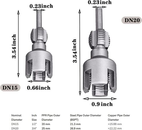2025 أداة خيط الأنابيب الداخلية والخارجية المتكاملة لأنبوب PVC 1/2 "(DN15) و 3/4" (DN20) ، مجموعة قطع الموضوع in Saudi Arabia
