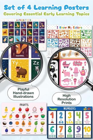 Waterproof Learning Posters for Todders 1-3 – Made in Japan – Montessori Educational Bath Poster Set of 4 – ABC, Numbers, Colors & Fruits – Tearproof, Easy-Peel Bathtub Toy for Kids in Saudi Arabia