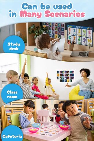 Waterproof Learning Posters for Todders 1-3 – Made in Japan – Montessori Educational Bath Poster Set of 4 – ABC, Numbers, Colors & Fruits – Tearproof, Easy-Peel Bathtub Toy for Kids in Saudi Arabia
