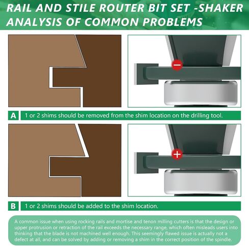 تعرف على سكة الحديد على طراز Shaker و Stile Bit Stile مع ساق نصف بوصة ، لسان كربيد احترافي وقواطع الأخدود لأبواب الخزانة ومشاريع النجارة ، تتضمن مطابقة أجزاء الملف الشخصي in Kuwait