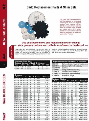Freud SD206C18 6 "قطر X 1/8" سميكة X 2T Carbide Carbide الشفرة مع 5/8 "Arbor ل Freud SD206 DADO مجموعة in Saudi Arabia