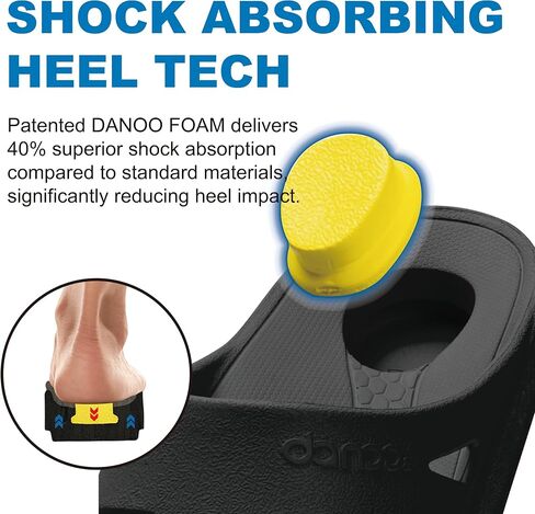 danoo& Healing Max T1 Recovery Sandals Lightweight Thick Cushion Open Toe Comfortable Sports Orthotic Slides for Plantar Fasciitis, Joints, and Post-Workout Footwear with Arch Support in Saudi Arabia