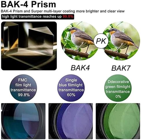 مناظير محمولة عالية الطاقة 10-20x50 ، تكبير وحيد مضغوط مع عدسة PAK4 PRISM للبالغين يراقب الطيور المعالم السياحية in Saudi Arabia