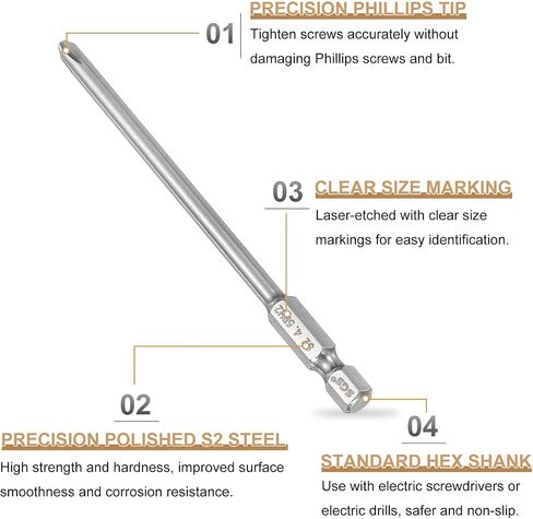 HARFINGTON 5pcs #1 Phillips Screwdriver Bit PH1 1/4" Hex Shank 2" (50mm) Long 0.16" Rod Magnetic Cross Head Drill Bits S2 Steel Industrial Screw Driver for Power Screwdrivers Drills, Silver in Saudi Arabia