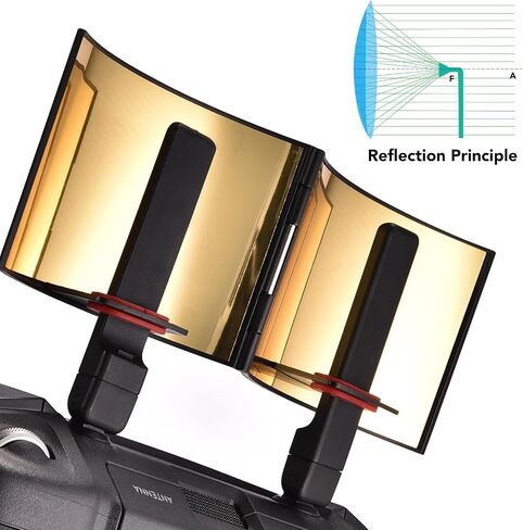 موسع نطاق معزز إشارة الهوائي القابلة للطي لـ DJI Mini SE/Air 2S/Mini 3 Pro/Mavic 3 Classic/3/3 Pro/2 Pro/2 Zoom/Air/Mini Parabolic Transmitter Esture of Beginner Gold in Saudi Arabia