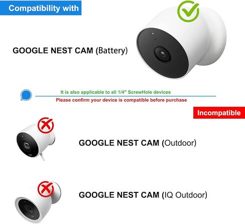 Gutter Mount for Google Nest Cam (Battery) Bracket, Waterproof, Fits Nest Cam Outdoor & Solar Panel (Camera & Solar Not Supplied) in Saudi Arabia