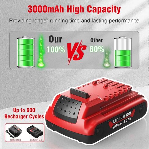 Abeden 2Pack استبدال لبطارية Lithium Ion 20V Craftsman V20 in Kuwait