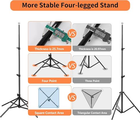 Backdrop Stand 8.5 * 10ft ، حامل خلفي من أربعة أرجل ، وبراعة خلفية أكثر استقرارًا للحفلات ، وموقف قوس بالون الزفاف ، وعرض الإعلان ، وتصوير الفيديو in Kuwait